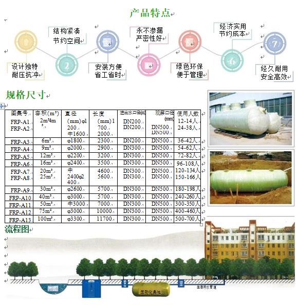 平湖玻璃钢化粪池